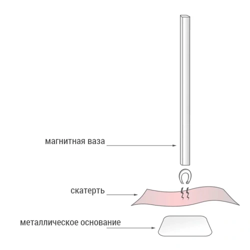 Набор магнитных ваз Peleg Design Magnetic Vase, 5 шт, золотой_УЦЕНКА